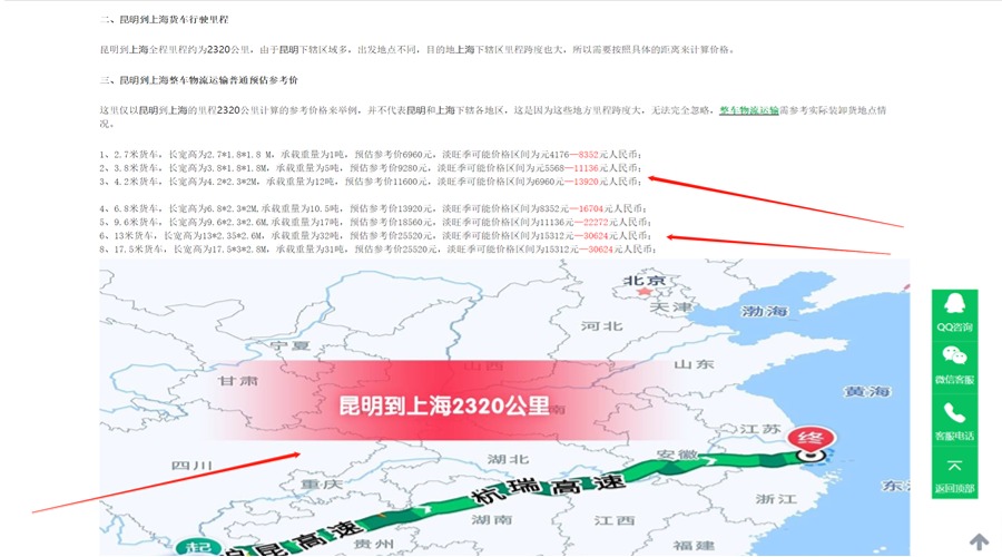 整車物流車型價(jià)格查詢 整車物流車型價(jià)格查詢