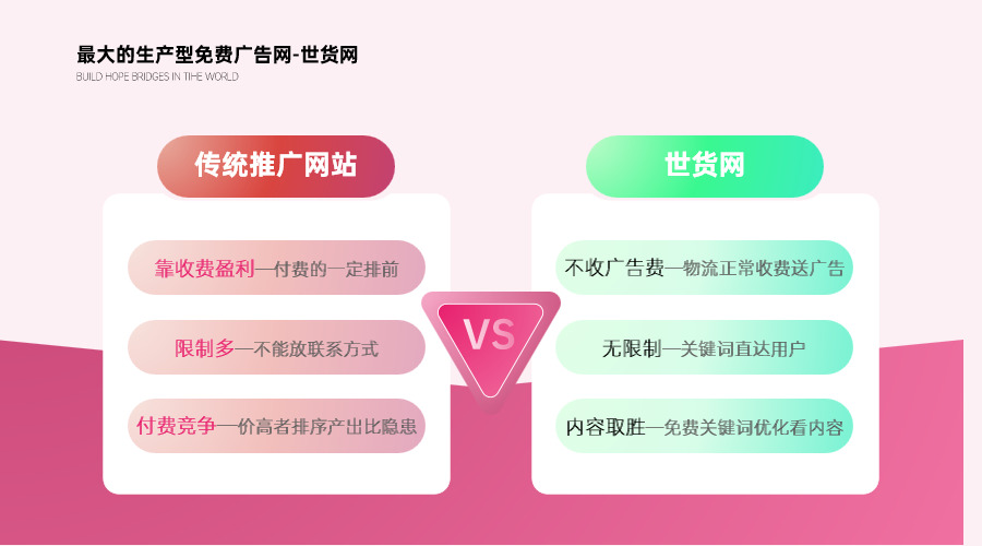 秦皇島免費廣告 秦皇島免費廣告